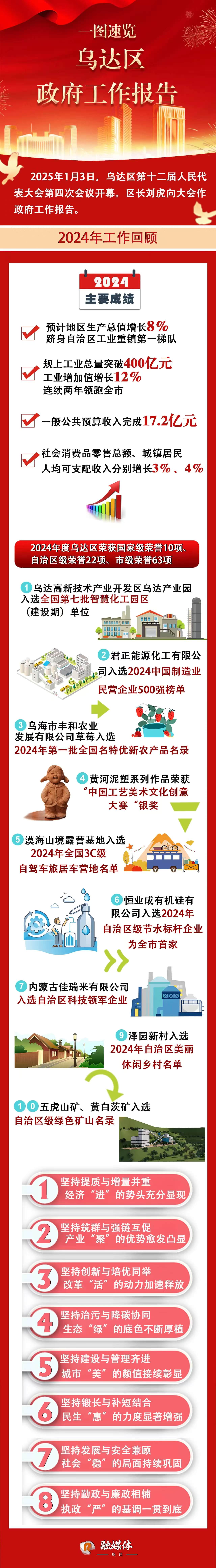 _cgi-bin_mmwebwx-bin_webwxgetmsgimg__&MsgID=1015469511564434603&skey=@crypt_4147742e_31034176878a4a04df83560c03dd38cc&mmweb_appid=wx_webfilehelper