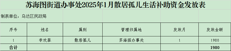 微信图片_20250731170139