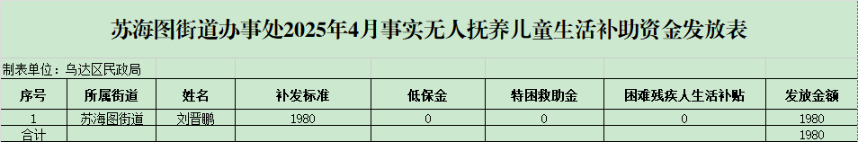 微信图片_20250731170139