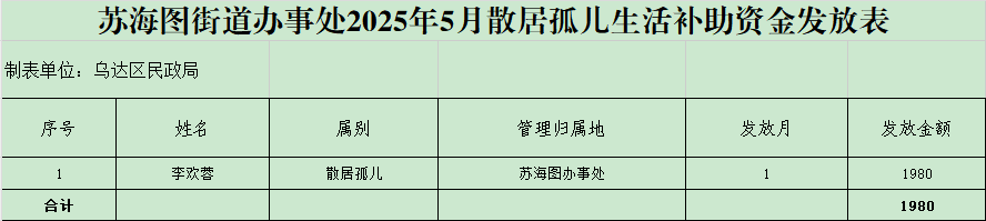 微信图片_20250731170139