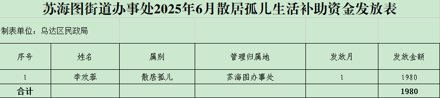 微信图片_20250731170139