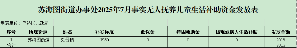 微信图片_2025-08-26_153703_918