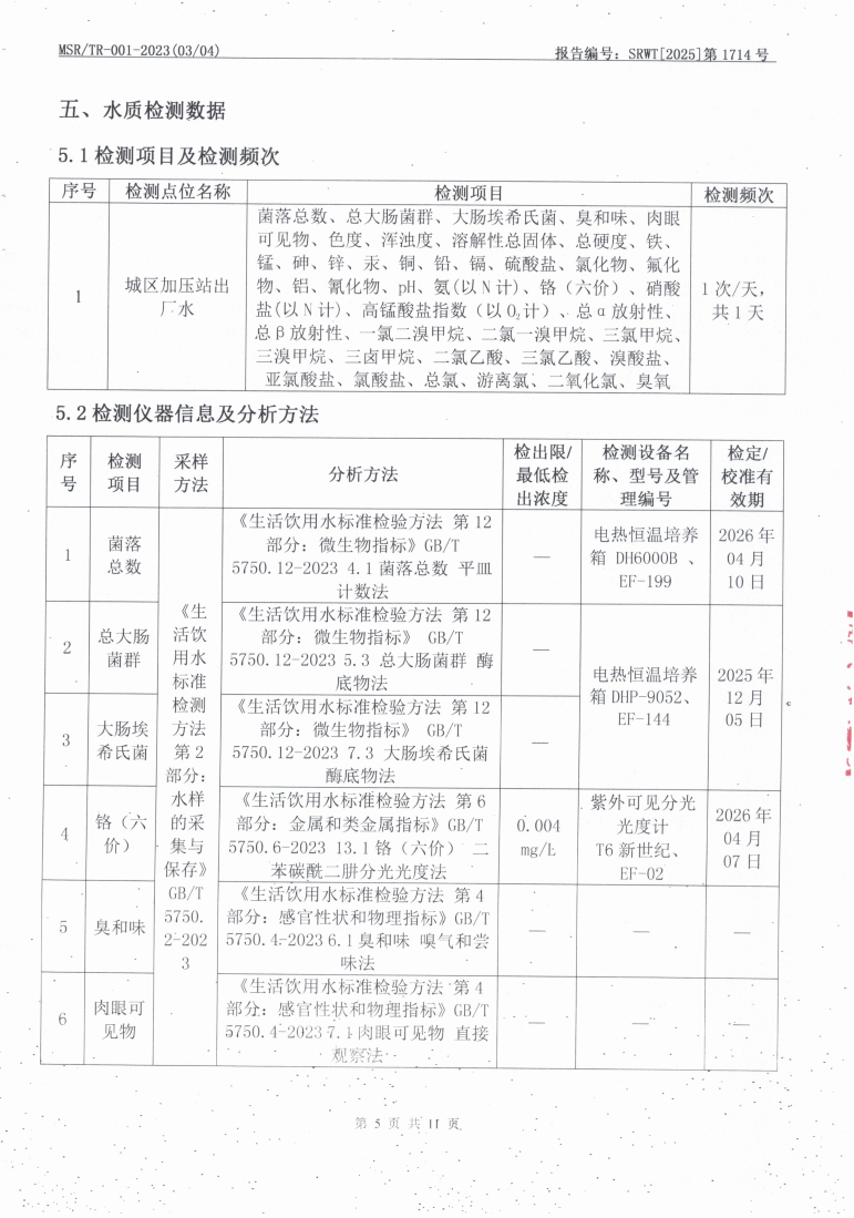 乌海市乌达区水务（城区加压站出厂水）_005508_05