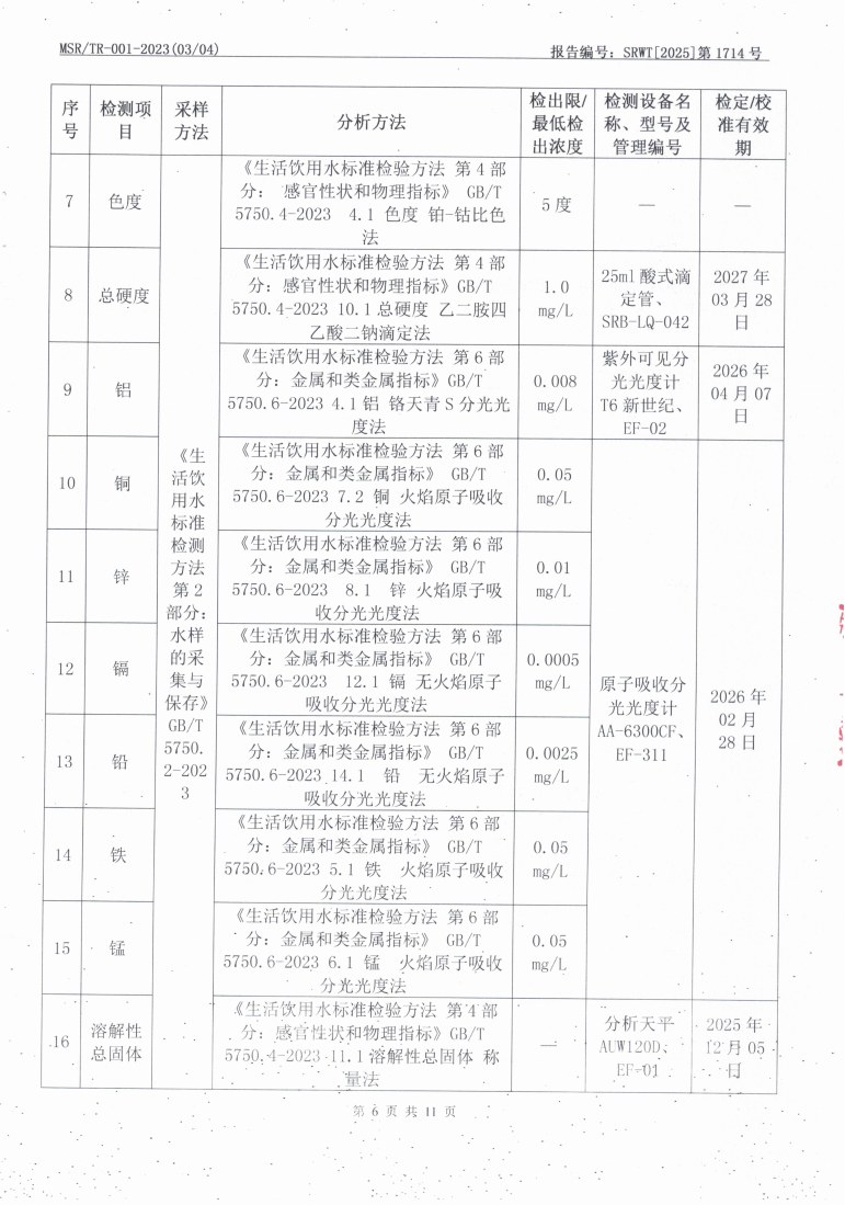 乌海市乌达区水务（城区加压站出厂水）_005508_06