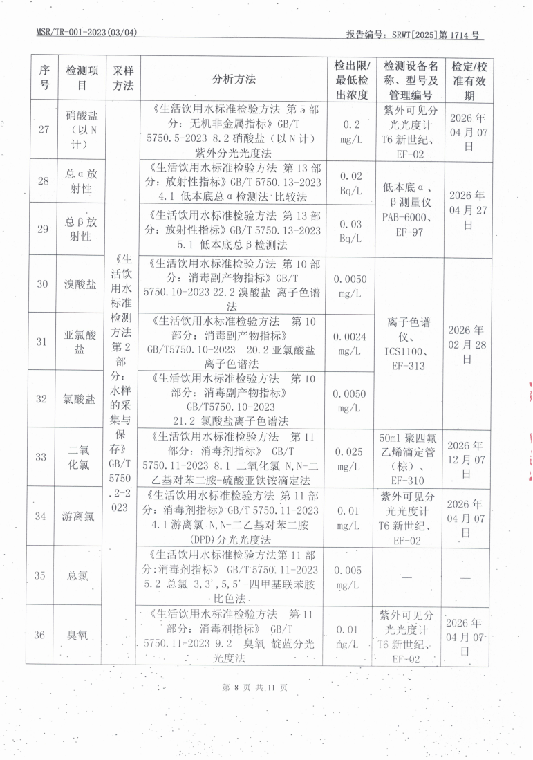乌海市乌达区水务（城区加压站出厂水）_005508_08