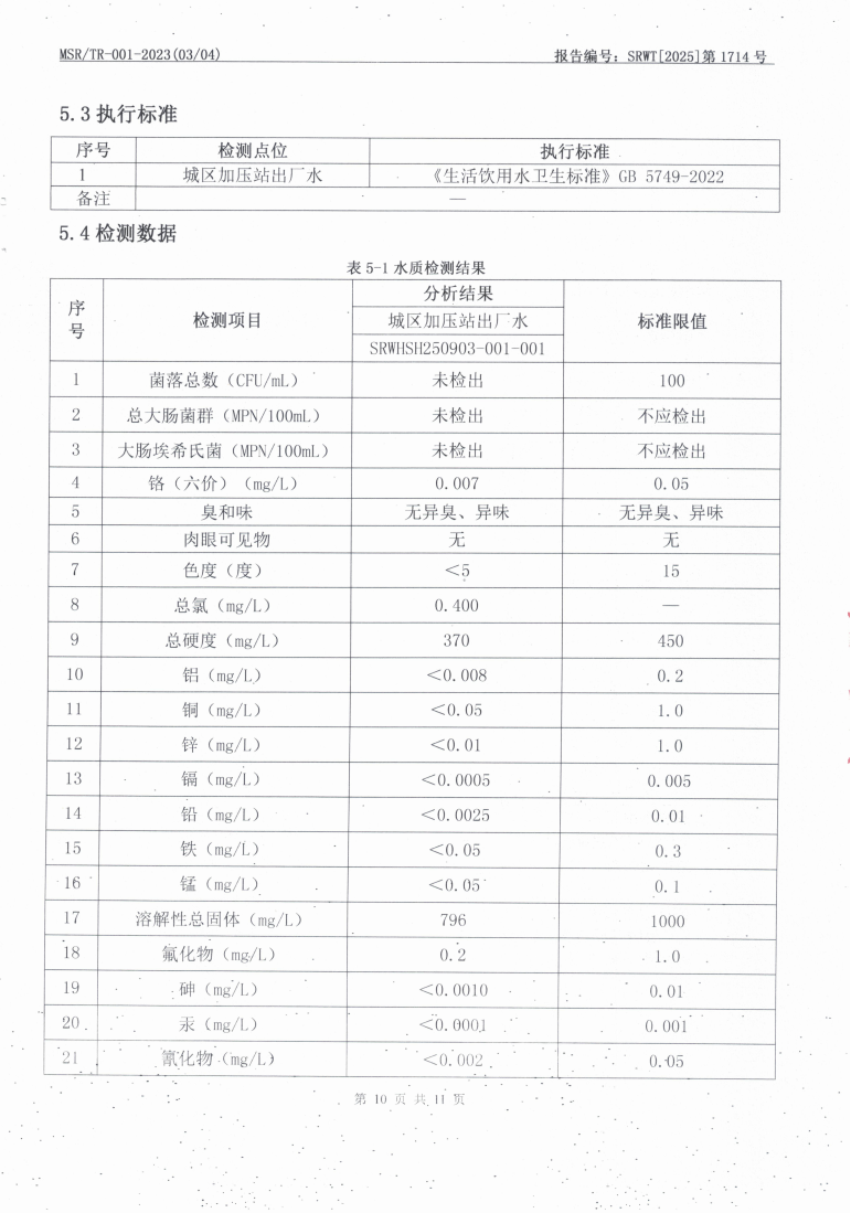 乌海市乌达区水务（城区加压站出厂水）_005508_10