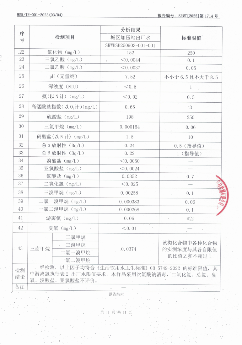 乌海市乌达区水务（城区加压站出厂水）_005508_11